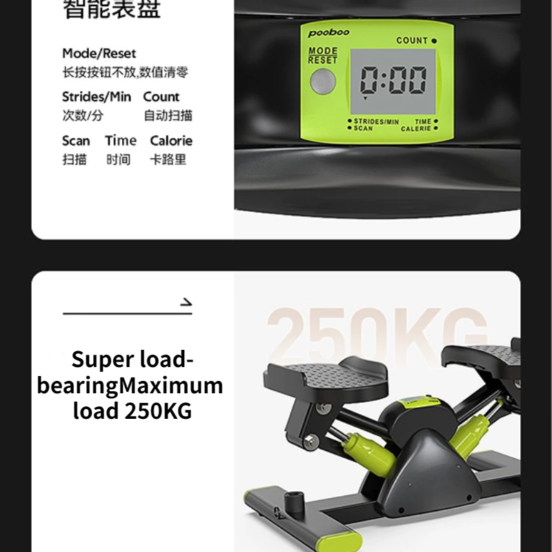Stepper Mini