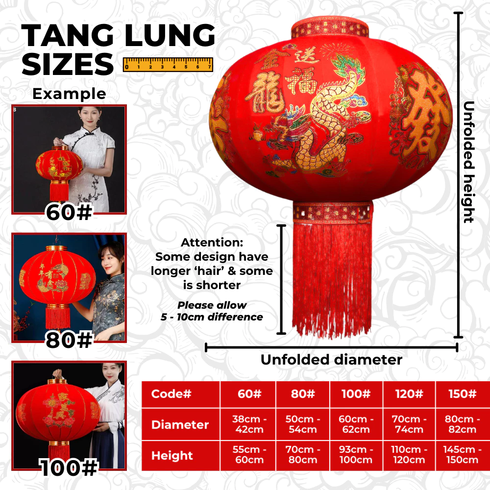 Tanglung Cina