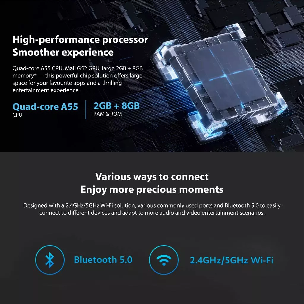 Xiaomi TV A Pro