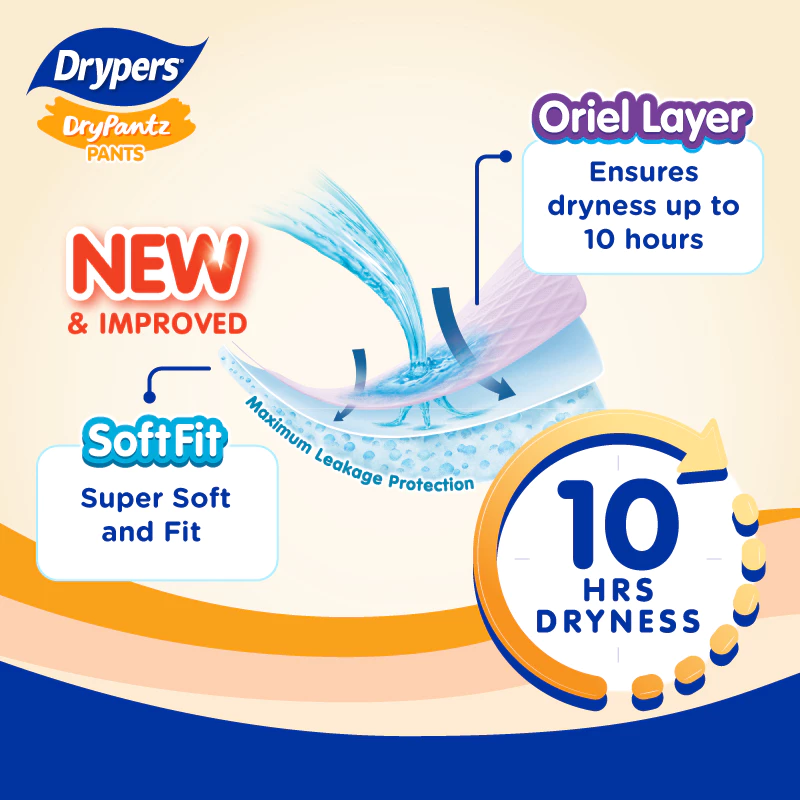 Drypers DryPantz